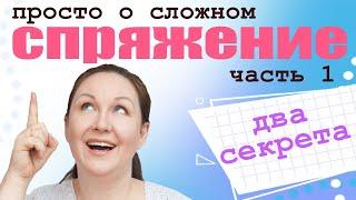 Спряжение глаголов. Что такое спряжение глаголов в русском языке? Для чего нужно спряжение глаголов?