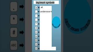 Keyboard Symbols Names in English | Learn English Fast! ️