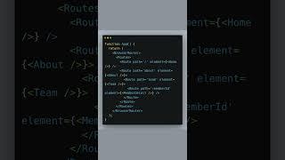 Master Nested Routes in React #ReactRouter