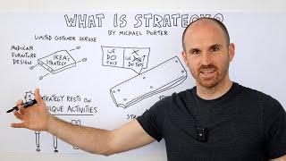 What is Strategy? by Michael Porter - A Visual Summary