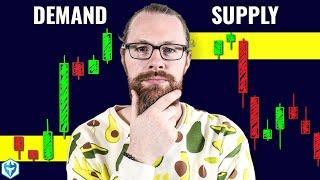How to Read Supply & Demand Zones on Candlestick Charts (Ultimate Beginners Guide)