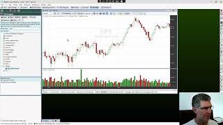 Wealth-Lab Short  - Streaming Strategy Chart Window