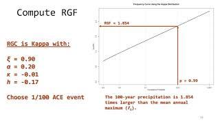 Index Flood Regionalization Pt IV