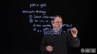 Understanding Metropolis-Hastings algorithm