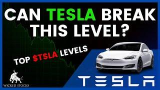 Tesla Stock Price Analysis | Top Levels To Watch for Monday, July 29th 2024