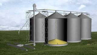 Grain System Layouts - Horizontal Grain Pump