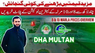 DHA Multan Plot Prices: HUGE Profits Expected in 2024? (8 Marla & 10 Marla Analysis)