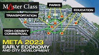 Master Class Guide to Early Economy and City Development in Cities Skylines  |  MS-E02