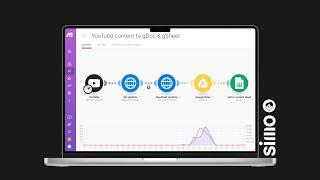 How to automate YouTube videos tracking with Make | YouTube API