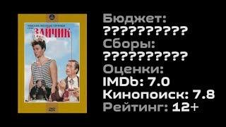 Вечерний Кинотеатр #37 "ЗАЙЧИК" Обзор / Рекомендация фильма