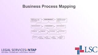 Business Process Mapping