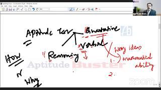 Spotting Errors | Verbal Aptitude for competitive Exam| Verbal IBPS| English Error Spotting|