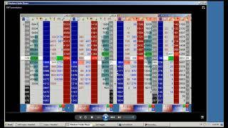 Order Flow Scalping w John Grady No BS Day Trading