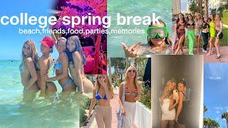 spring break college edition  2022