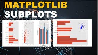 Matplotlib Tutorial - Subplots and InnerPlots