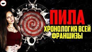 Пила - хронология фильмов в правильном порядке. 1-7 Части [THE SAW FRANCHISE]