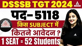 DSSSB TGT Total Form Fill Up 2024 | Posts: 5118 | 1 Seat= 52 Students