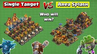 Single Target Vs Area Splash Defense Formation | Clash of Clans