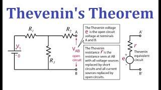 Thevenin's Theorem  || by Autonomous Academy