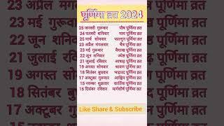 Purnima kab hai|पूर्णिमा कब-कब है|Purnima Vrat list 2024|2024 पूर्णिमा व्रत|पूर्णिमा 2024 लिस्ट