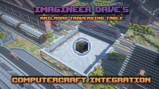 Minecraft create mod - Railroad traverser - Computercraft integration