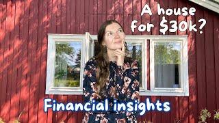 An honest insight into my costs of buying a house in Sweden