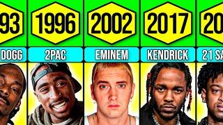 Best Rapper of Each Year (1979 - 2024)