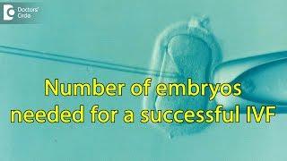 How many embryos are implanted for successful IVF-Dr.Vaishali Vinay Chaudhary of Cloudnine Hospitals