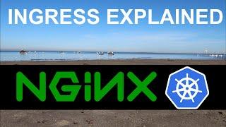 Kubernetes Ingress: NGINX Explained