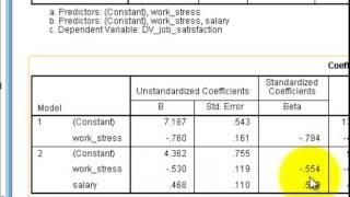 stepwise multiple regression example