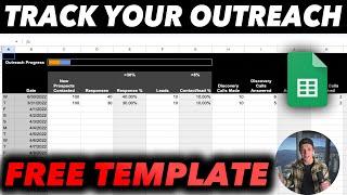 Automatic Call Tracking SMMA Leads | Free Template