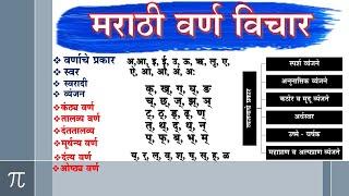 मराठी वर्णमाला| मराठी वर्ण विचार| वर्णाचे प्रकार |स्वर|स्वरादी|व्यंजन| व्यजनाचे प्रकार| वर्णमाला