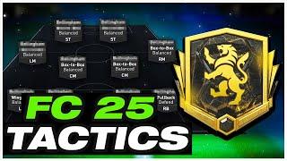 FC 25 | Elite Division META 442 Custom Tactics & Roles To Help You Get More Wins!