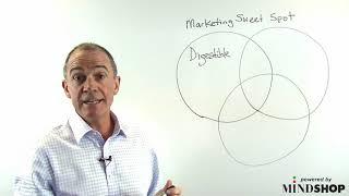 Marketing Sweet Spot