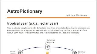 Solar Year