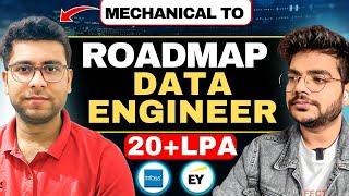 Clean Roadmap to Become a Data Engineer in 2024