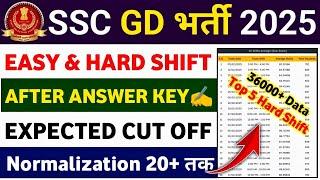 SSC GD Cut Off 2025 | Top 5 Easy & Hard Shift | SSC GD Expected Cut Off 2025