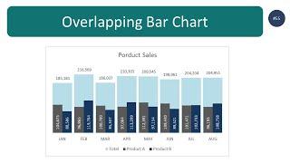 How to create Overlapping Bar Chart in Excel (step by step guide)