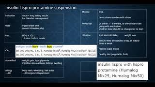 Insulin Lispro Protamine, kwikpen, OSCE, counselling, oral exam, diabetes, Roze Pharm