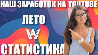 ЗАРАБОТОК НА YOUTUBE! ЛЕТО 2021. МОНЕТИЗАЦИЯ, ПРОСМОТРЫ, СТАТИСТИКА, ЦИФРЫ! ПОДРОБНЫЙ ОТЧЕТ!