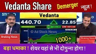 Vedanta share latest news,Demerger news | Buy or not ? analysis target