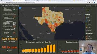 ArcGIS Dashboards and ArcGIS Insights