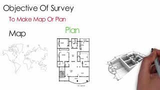 What is Land Survey And Objective of Survey For Civil Engineers