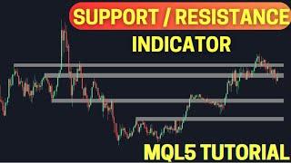 Support and Resistance MQL5 Indicator Tutorial - For Beginners