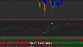 SISTEMA THV 4 (PRIMERA PARTE) 1 de 2 - http://es.groups.yahoo.com/group/TRADERFOREX