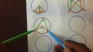 CIRCLE THEOREMS