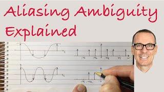 Aliasing Ambiguity Explained