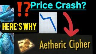 ESO PRICES CRASHING? Here’s Why
