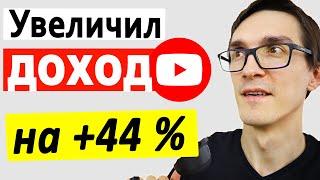 Монетизация видео на Youtube 2022. Как монетизировать видео на YouTube и зарабатывать от 1000$ #3