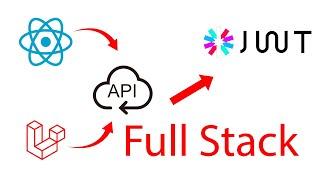 Construye una Aplicación Full Stack: Backend con Laravel y Frontend con ReactJS